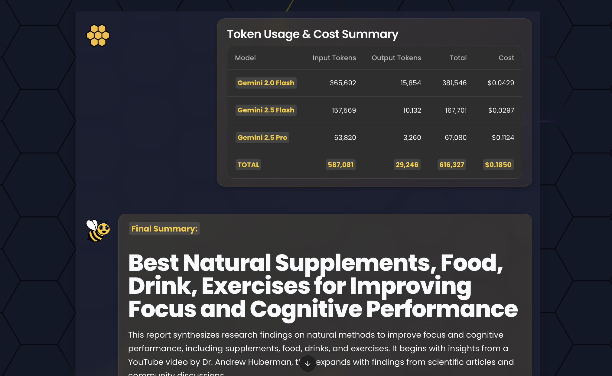 Research summary
